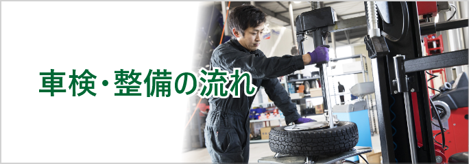 車検・整備の流れ