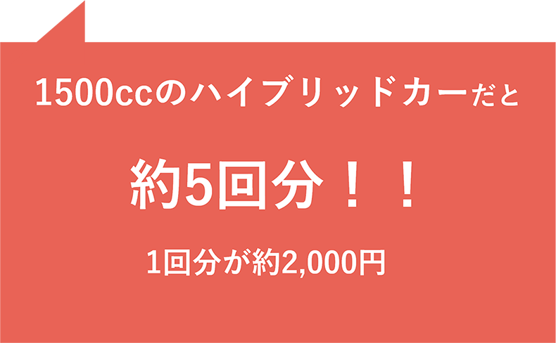 1500ccのハイブリッド車だと約5回分、1回分が約2,000円
